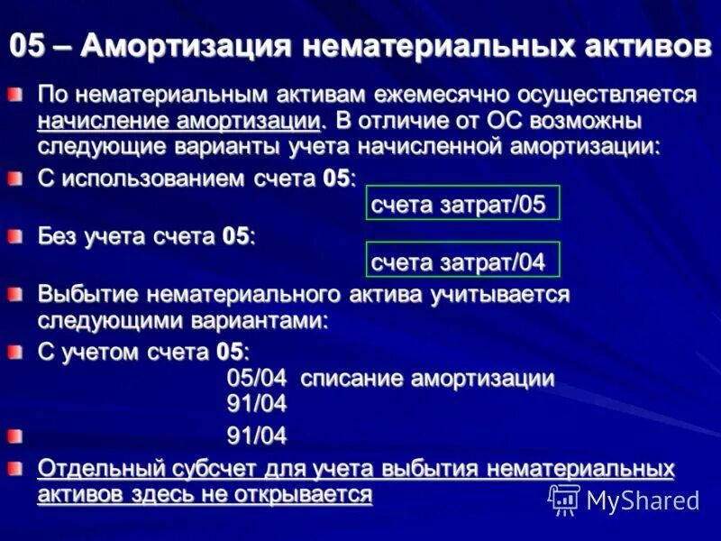 Сумма амортизации нма. Амортизация нематериальных активов. амортизация по нематериальным активам. начисление амортизации нематериальных активов. износ по нематериальным активам это.