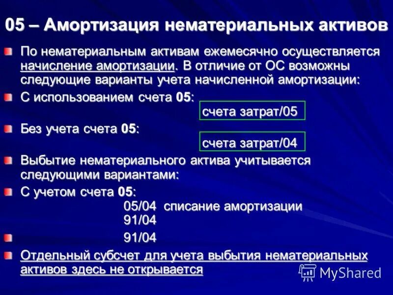 Учет начисления амортизации нематериальных активов. Амортизация нематериальных активов. Амортизация по нематериальным активам. Начисление амортизации нематериальных активов. Износ по нематериальным активам это.