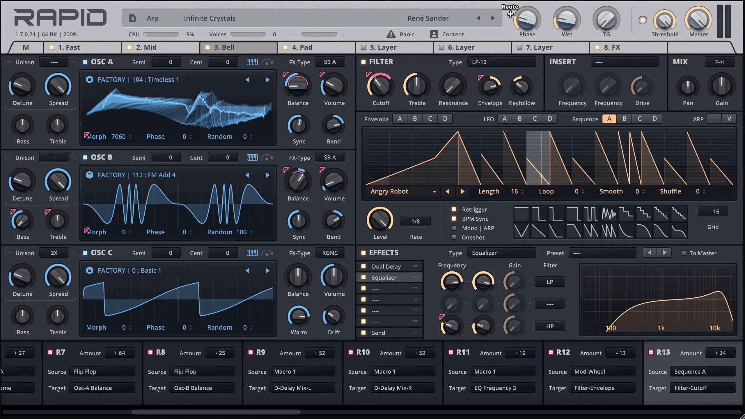 Spun vst