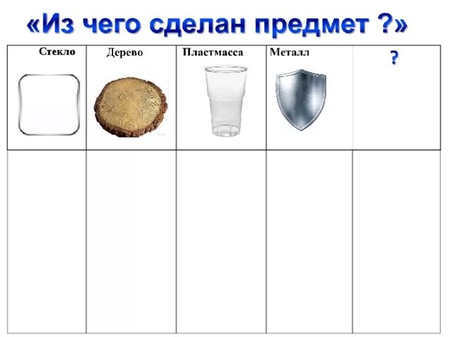 Карточки для фиксации результатов опытов. Схемы для фиксации результатов опытов. Карточки для фиксирования опытов. Карточки с опытами для детей. Какие предметы тонут