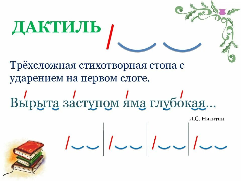 Четырехстопный амфибрахий. Дактиль. Дактиль стихотворный размер. Дактиль размер стиха.