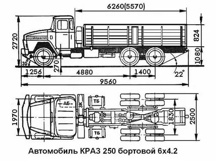Чертеж краз