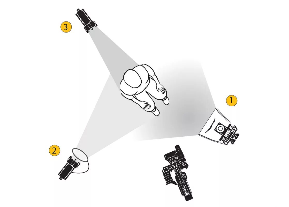 Трехточечная схема освещения. Схема освещения для видеосъемки. Световые схемы для видеосъемки. Схемы расстановки света для видеосъемки.