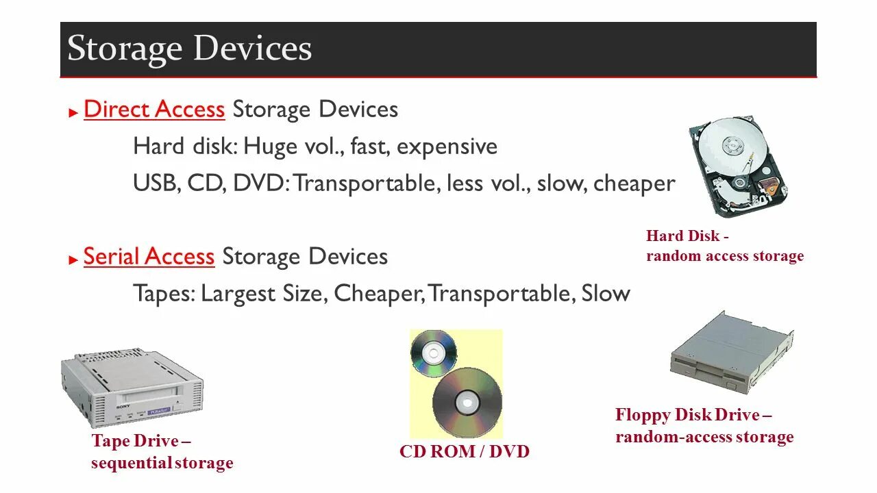 Direct device. Storage devices. (Direct access Storage device). Актуальность direct access. MXT USB Storage device.