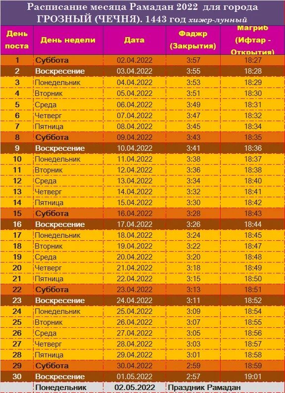 Календарь Рамадан 2022. Пост Рамадан 2022. Расписание Рамадан 2022. График поста Рамадан 2022.