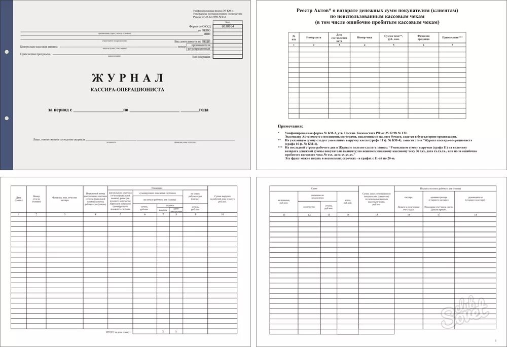 Журнал учета денежных средств. Титульный лист журнала кассира операциониста. Кассира-операциониста (форма км-4). Журнал кассира операциониста пример. Образцы заполнения кассового отчета журнала кассира-операциониста.