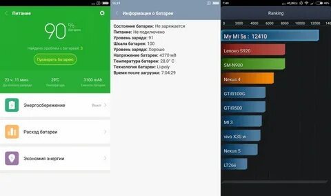 Как проверить батарею на телефоне xiaomi