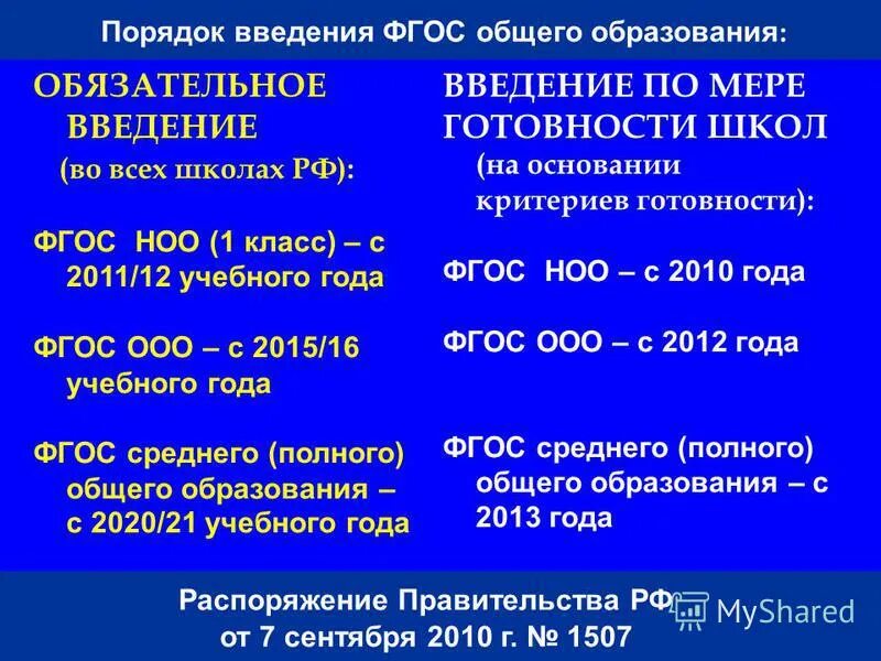 Введение обязательного среднего образования. Образование в перестройку. Разрешенные и запретные темы в литературе 30-40-х. Перестройка системы образования. Задачи культурной революции.