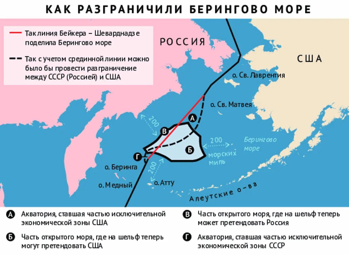 Договоры между рф и сша. Линия Шеварднадзе в Беринговом море. Соглашение Бейкера Шеварднадзе 1990. Линии Бейкера — Шеварднадзе в Беринговом проливе. Линия Шеварднадзе Бейкера.