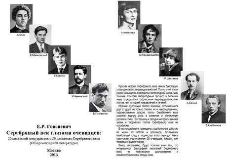 Поэты серебряного века русской литературы
