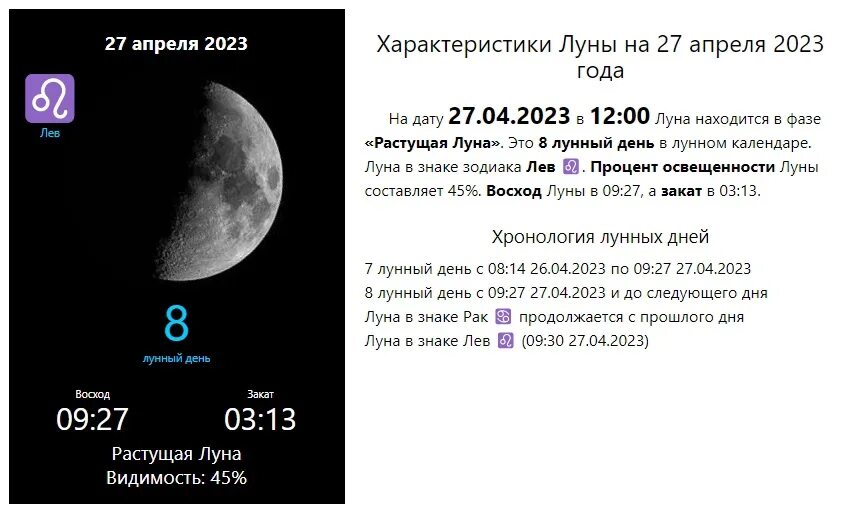 Какая сегодня луна 28 октября 2023 года