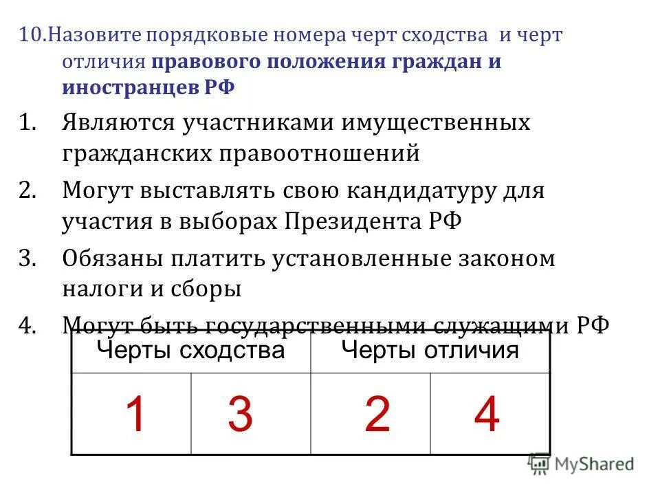 Черты сходства и различий южных материков. Черты сходства и черты различия. Черты сходства и различия Обществознание. Черты сходства и различия Обществознание 9 класс. Черты сходства и различия спроса и предложения..