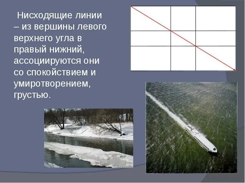 Приплыть нисходящая линия. Нисходящие линии. Нисхождение линий что это. Убывающая линия. Нисходящий угол.