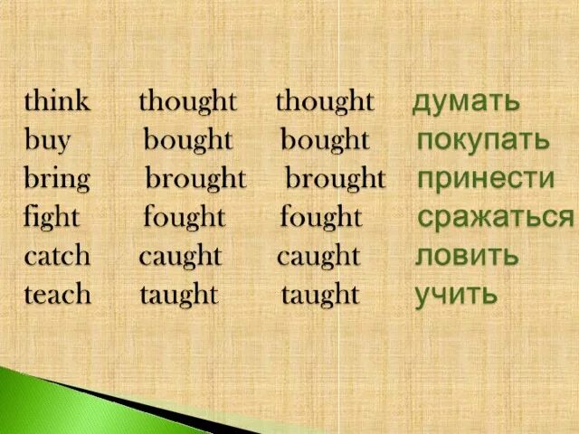 Английский глагол think