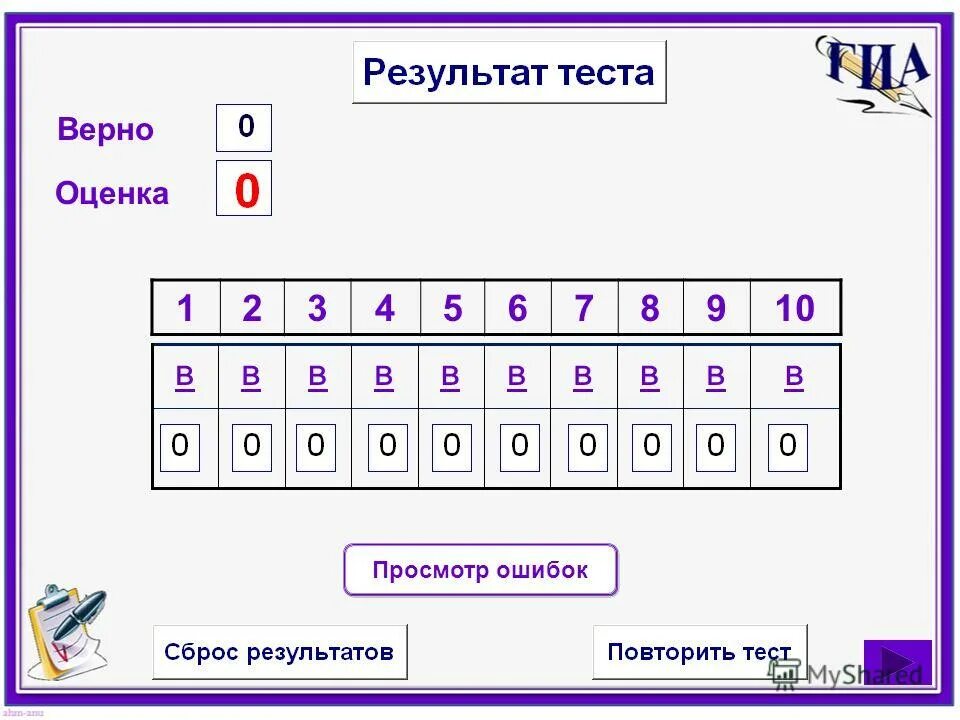 Тест состоит из 5 вопросов. Теск ищ 13 вопросов 10 верно оценка?. Этот тест состоящий из 100. Тестк чижи 1 класс подчеркнуть все предметы ответы.