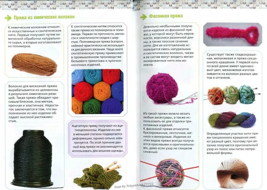 Часто вяжешь. Двойная вязка спицами. Красивые узоры вязанные спицами для женщин. Вязание спицами. Knit people.