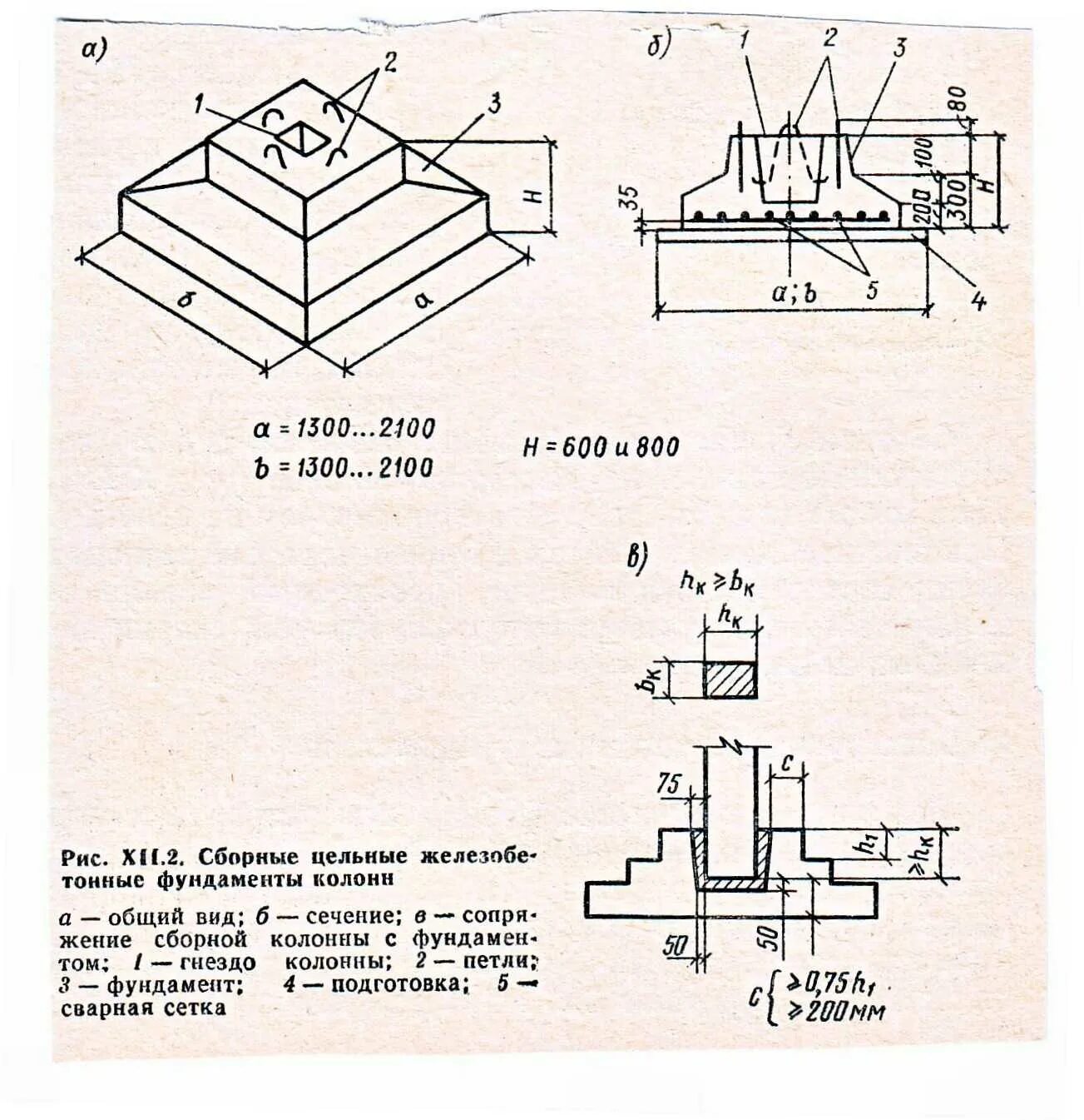 Металлическая обойма колонны. Заделка колонны в стакан фундамента жесткое соединение. Глубина заделки колонны 400х800 в стакан фундамента. Подколонник столбчатого фундамента. Заделки колонн.