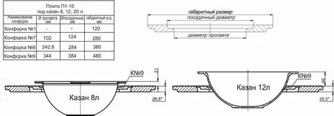 Кажи п