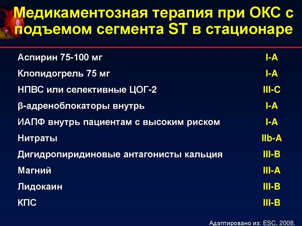 Нарушение дыхания при остром коронарном синдроме. Препараты при остром коронарном синдроме. Медикаментозная терапия при Окс. Окс неотложная помощь. Острый коронарный синдром с подъемом сегмента St лечение.