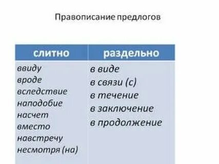 Иди связь