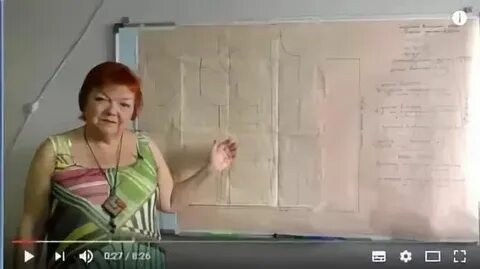 Система 10 мерок ирины паукште