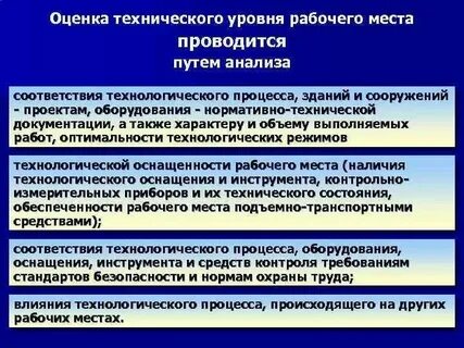 Уровень рабочей поверхности помещений