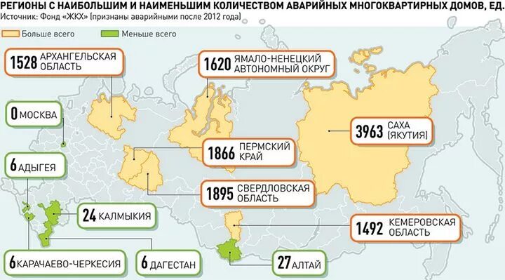 Аварийное жилье после 2017 расселение. БАМ расселение ветхого жилья инфографика. Динамика ветхого и аварийного жилья по регионам России. Карта ветхого и аварийного жилого фонда. Россия ветхое жилье на 2022 количество аварийное.