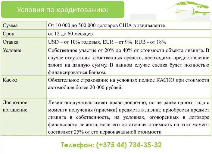 Срок лизинга по договору. Основные понятия лизинга. Условия лизинга. Письмо на досрочный выкуп по лизингу образец. Общая сумма лизинговых платежей формула.