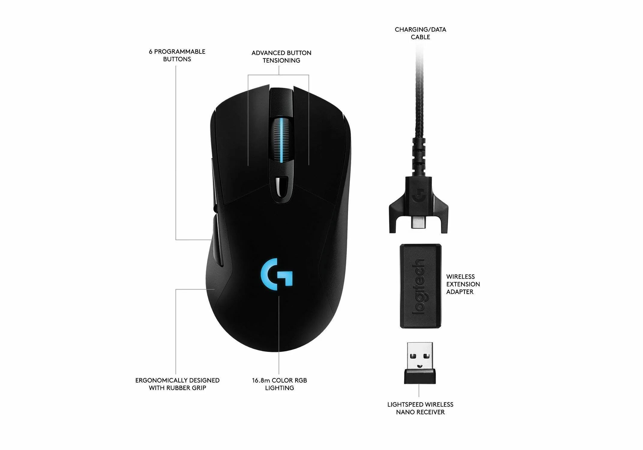 Logitech g703 Lightspeed Wireless Hero. Logitech g g703 Hero. Мышка Logitech g703. Мышка Logitech g703 Hero.