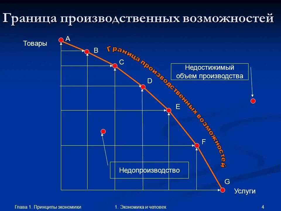 При возможности произведем