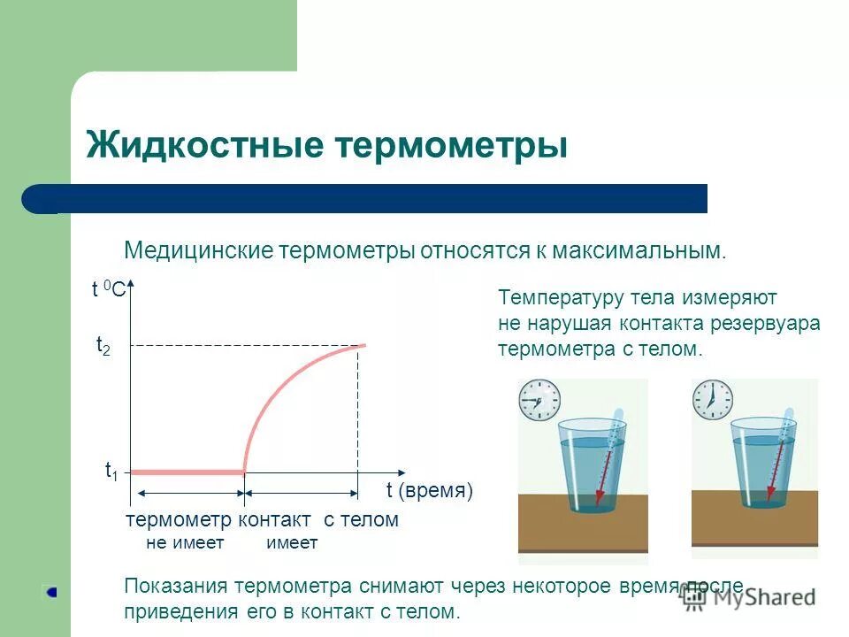 Изменение температуры физика