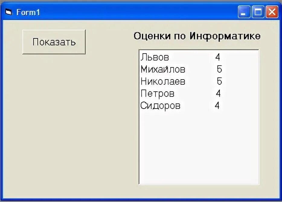 Оценки по информатике