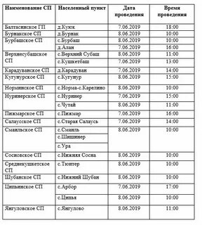 Расписание автобусов казань богатые сабы