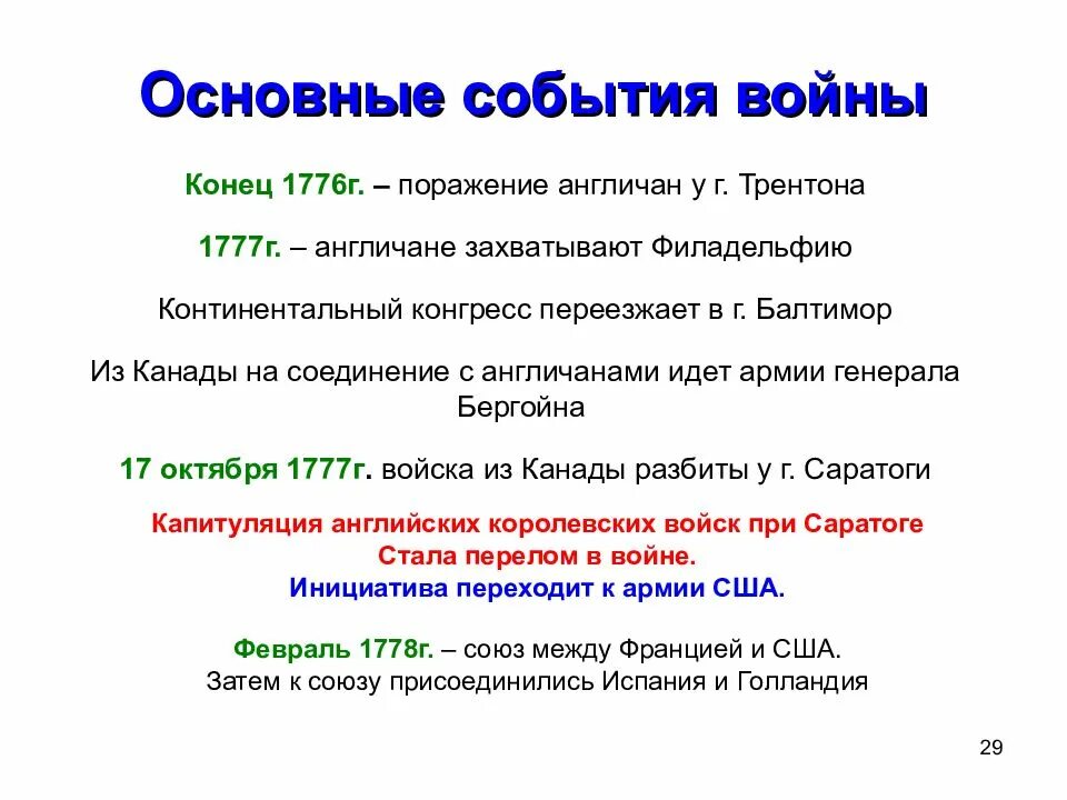 Даты войны за независимость североамериканских колоний. Основные этапы войны за независимость США.