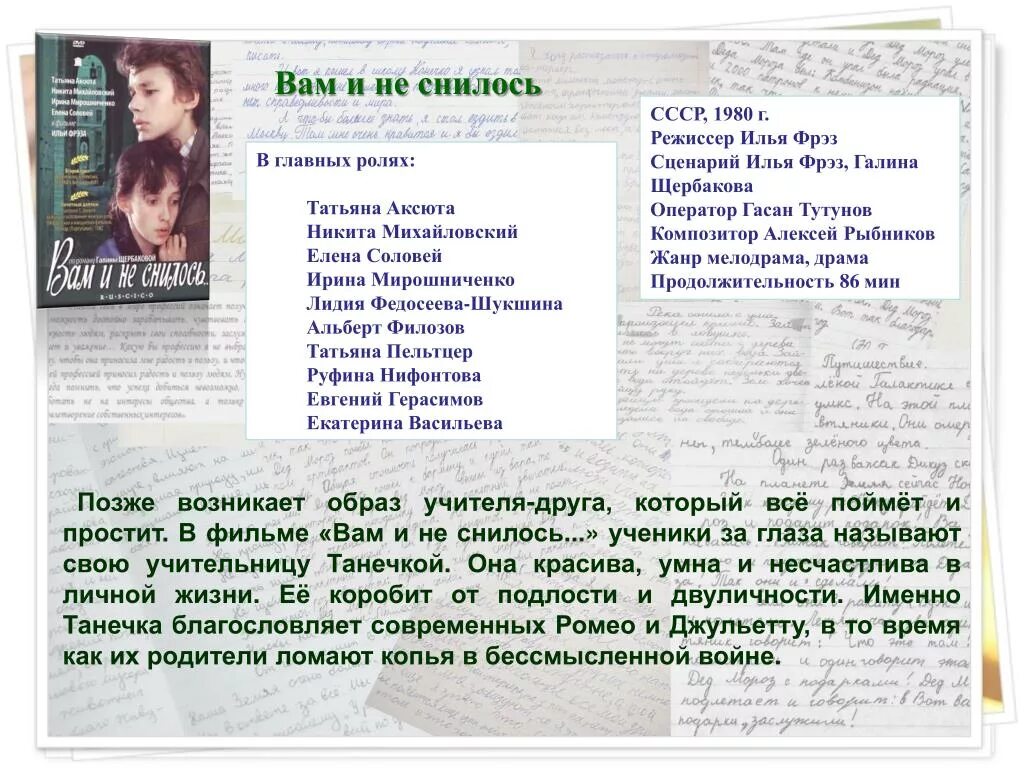 Щербакова вам и не снилось краткое содержание. Характеристика героев вам и не снилось. Вам и не снилось сочинение. Тема произведения вам и не снилось.