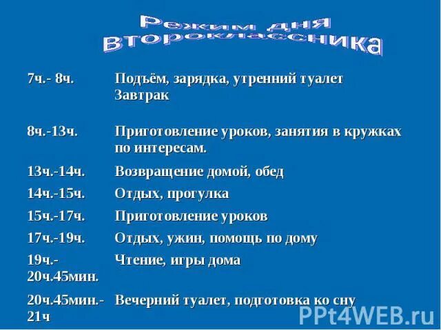 Какие классы во вторую смену. Режим дня второклассника. Режим дня школьника 2 класс. Расписание дня второклассника. Режим дня для учащихся во вторую смену.