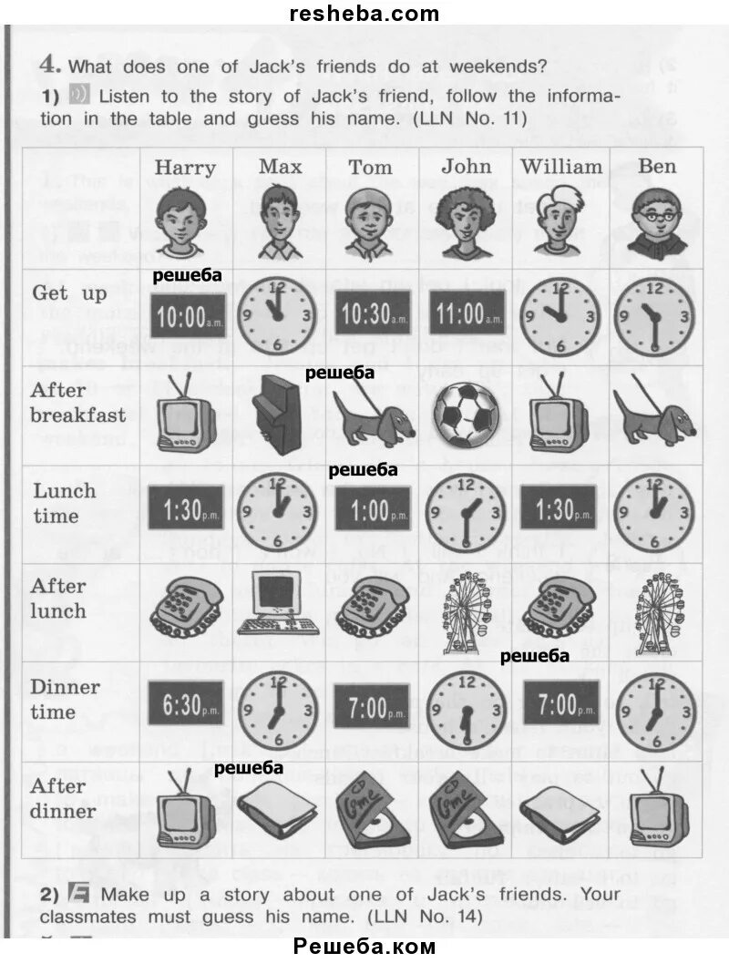 When at the weekends she. Do your friend или does your friend. What does dad do at the weekend ответы. What does one of Jacks friends at weekends гдз. What do your friends do.