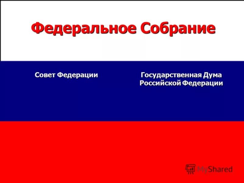 Государственная дума рф презентация. Федеральное собрание. Государственная Дума федерального собрания Российской Федерации. Федеральное собрание картинки. Федеральное собрание места.