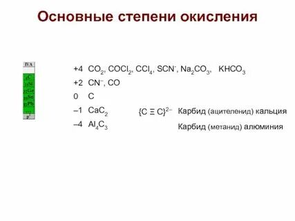 Степень окисления магния и кальция