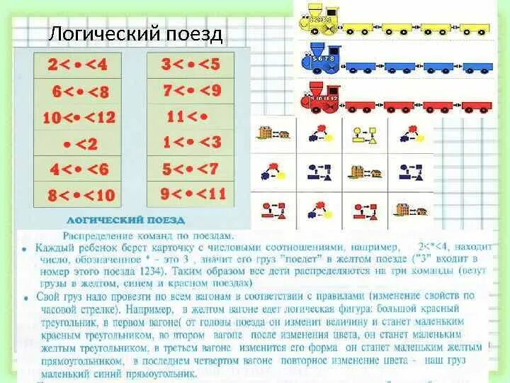 Логический поезд. Логический поезд игра. логический поезд дидактическая игра. игра логический поезд для дошкольников.