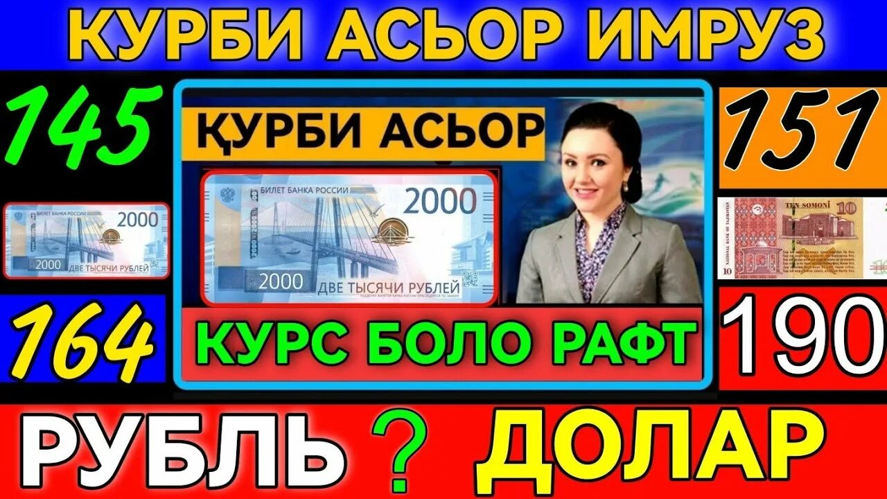 Курс таджикских валют на сегодня. Курс ТЧ. Курс рубля в Таджикистане. Обмен валюты Таджикистана. Валюта в Таджикистане к рублю.