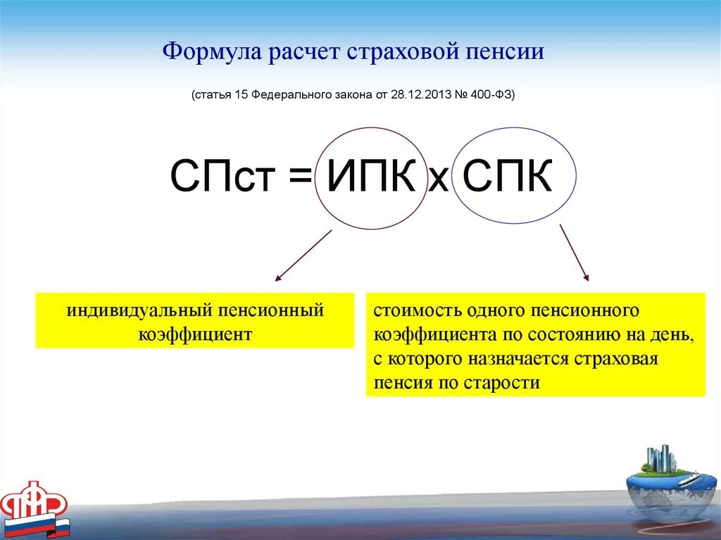 Сумме размера страховой пенсии по старости. Формула расчета страховой пенсии по старости. Формула исчисления страховой пенсии по старости. Размер страховой пенсии по старости формула. Пенсионная формула для расчета страховой пенсии по старости.