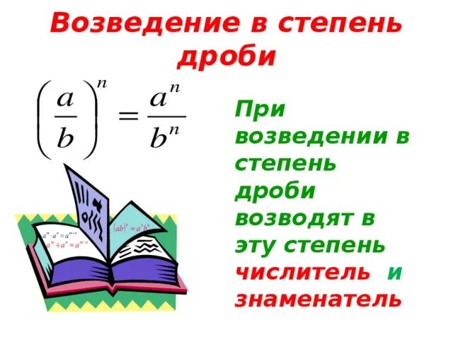 Возведение дроби в степень. Правило возведения алгебраической дроби в степень. Правило возведения дроби в степень. Возведение дроби в степень 5 класс правило.