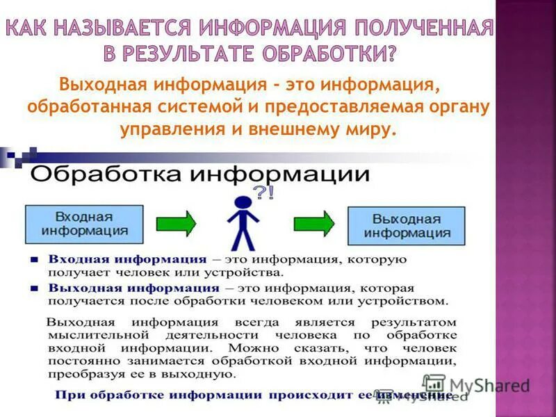 Минимальная информация называется