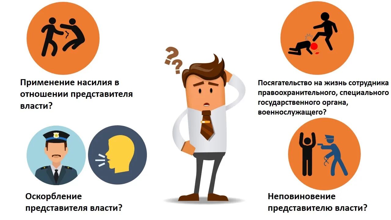 Применение насилия в отношении. Насилие в отношении представителя власти. применения насилия в отношении представителя. преступления против представителей власти. применение насилия в отношении сотрудника полиции.