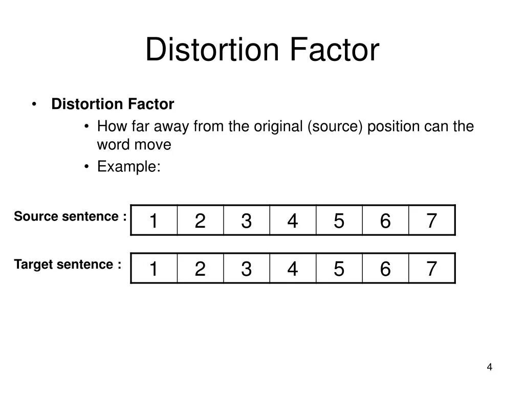 Distorted перевод. Factor sentence.