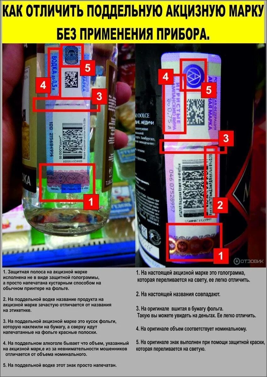 Как отличить поддельный. Поддельная акцизная марка.