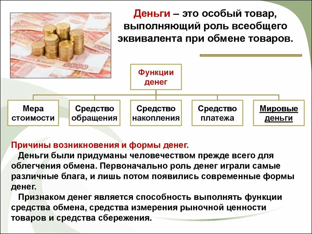 Деньги виды денег функции денег инфляция. Деньги это Обществознание виды денег. Инфляция это в обществознании. Формы денег в экономике. Электронные денежные средства являются