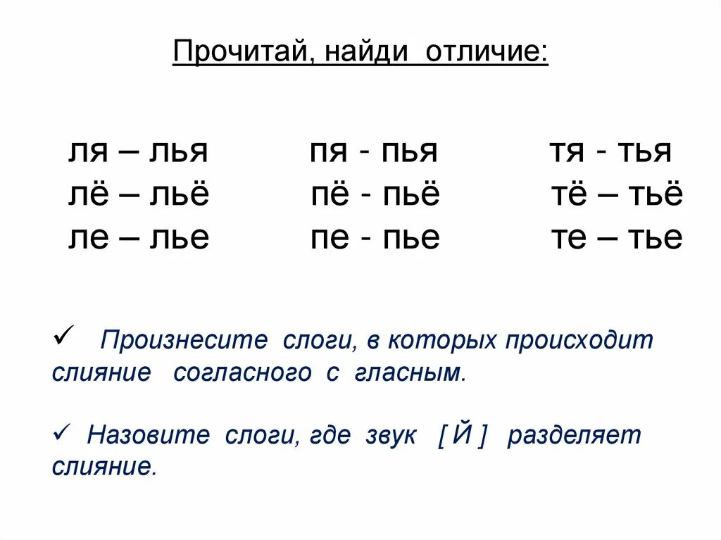 Слоги в слове знак