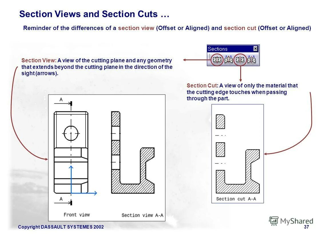 Section. Section перевод. Section view. Section Cut.